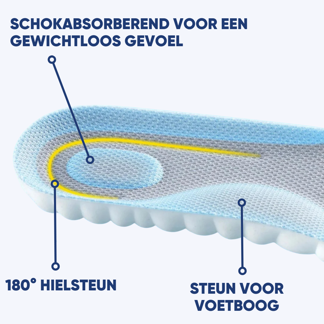 Cloudy – Orthopädische Einlegesohlen gegen Fußbeschwerden