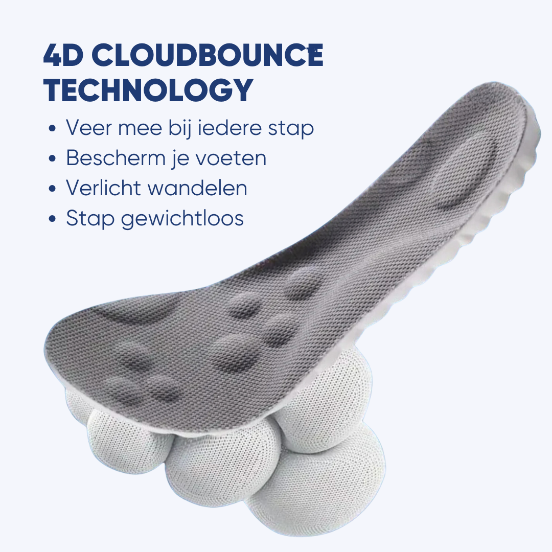 Cloudy – Orthopädische Einlegesohlen gegen Fußbeschwerden