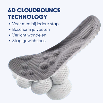 Cloudy – Orthopädische Einlegesohlen gegen Fußbeschwerden
